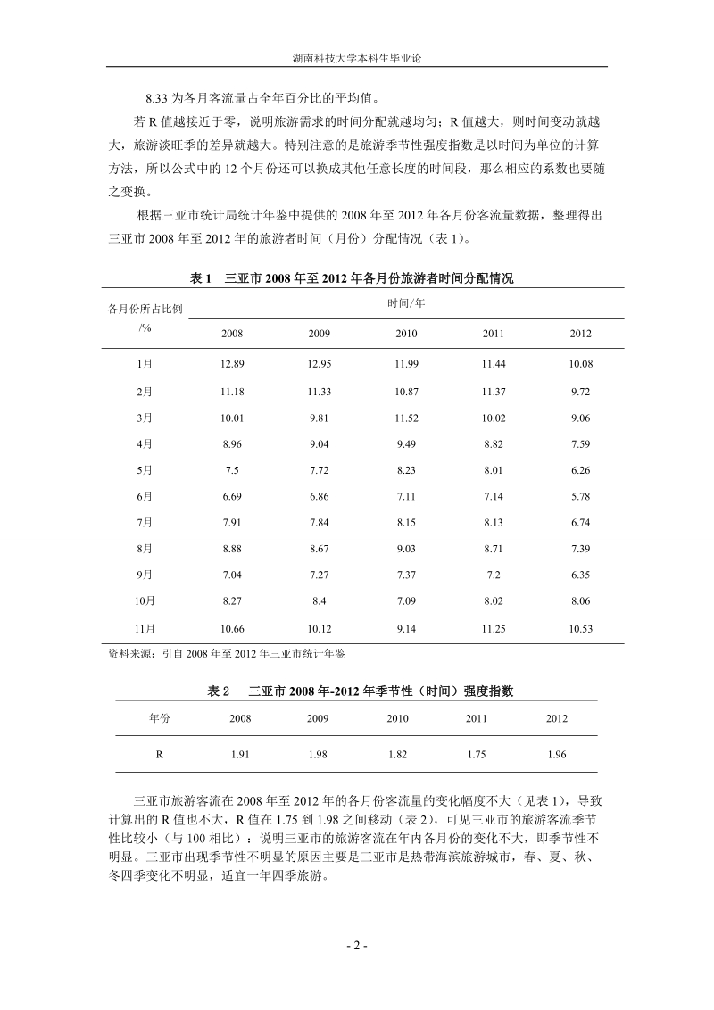 本科毕业论文（设计）：三亚市旅游客流特征分析.doc_第2页