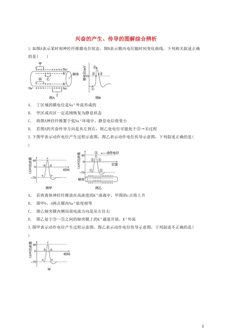 2018高中生物 兴奋的产生、传导的图解综合辨析同步精选对点训练 新人教版必修3.doc_第1页