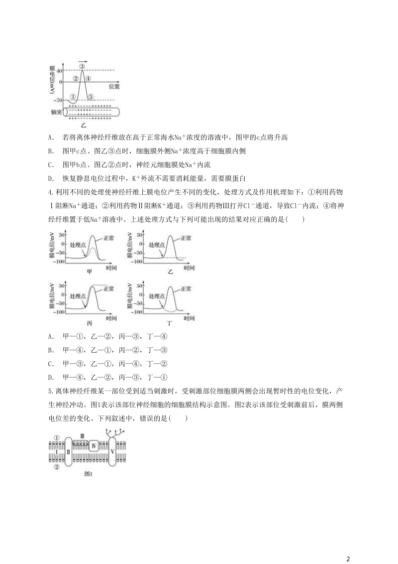 2018高中生物 兴奋的产生、传导的图解综合辨析同步精选对点训练 新人教版必修3.doc_第2页