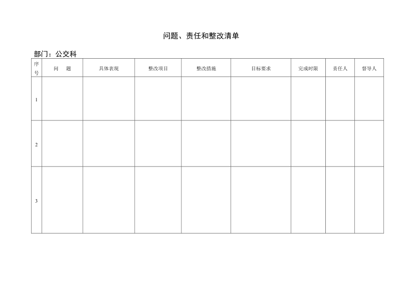 问题、责任和整改清单（样本一）.doc_第1页