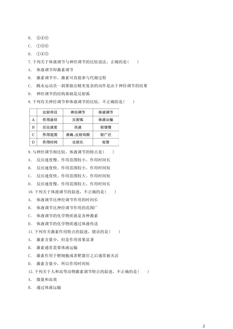 2018高中生物 神经调节与体液调节的比较同步精选对点训练 新人教版必修3.doc_第2页