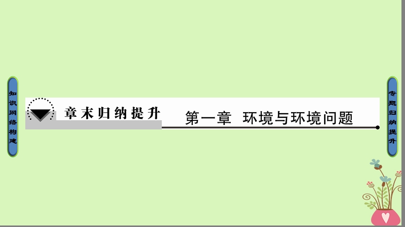 2018版高中地理 第一章 环境与环境问题章末归纳提升课件 湘教版选修6.ppt_第1页