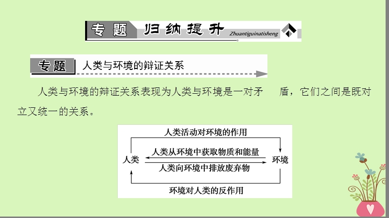 2018版高中地理 第一章 环境与环境问题章末归纳提升课件 湘教版选修6.ppt_第3页