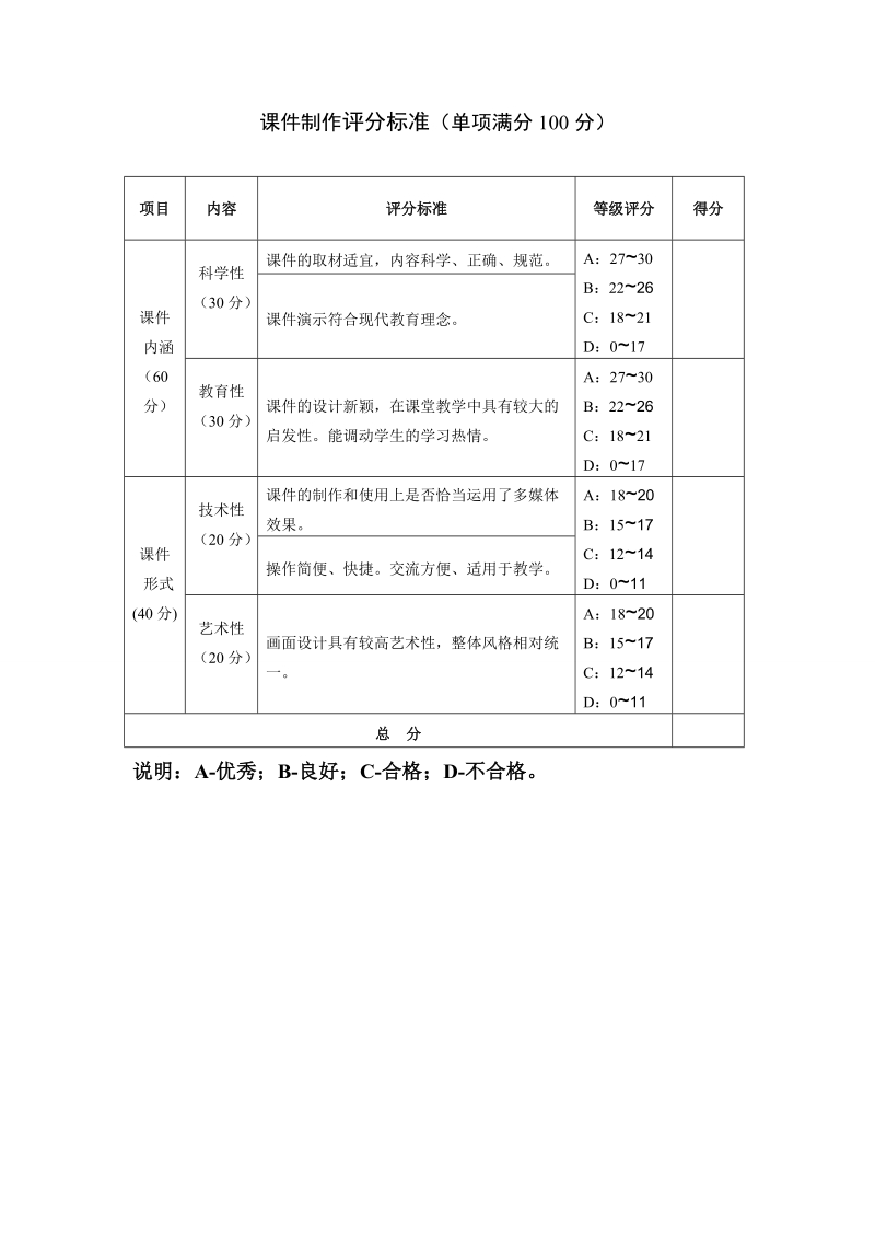 浙江师大2008级师范生教师技能过关考核工作安排.doc_第2页