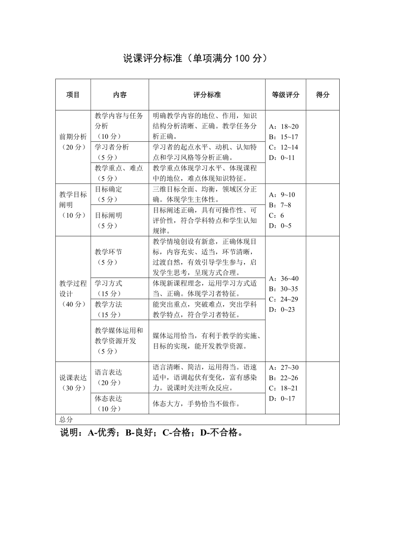 浙江师大2008级师范生教师技能过关考核工作安排.doc_第3页