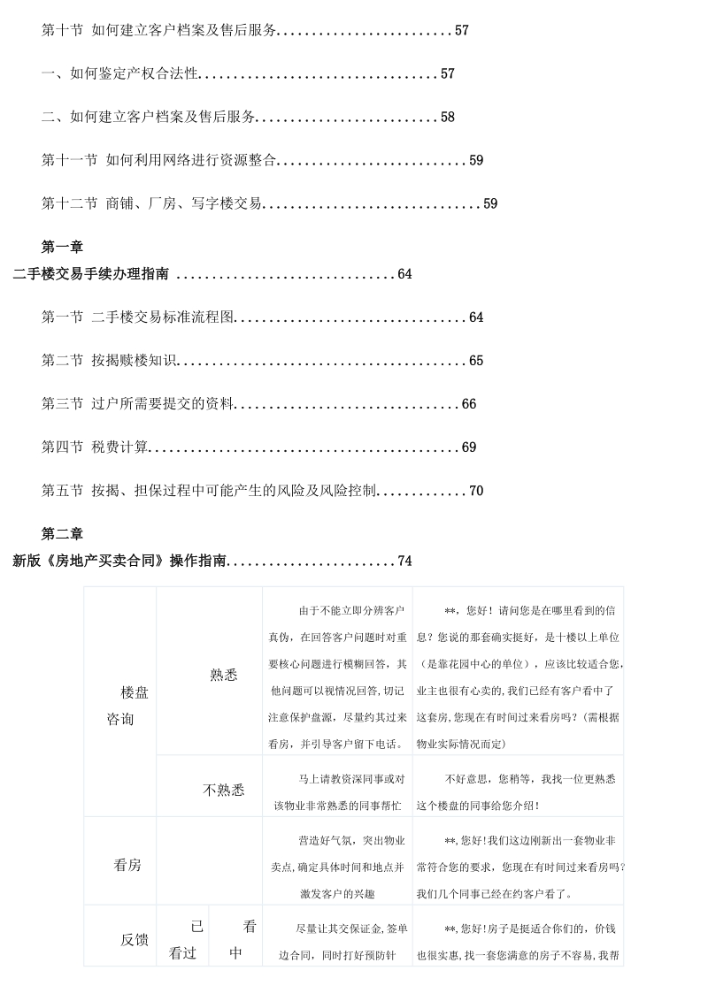 房产中介基础培训.doc_第2页