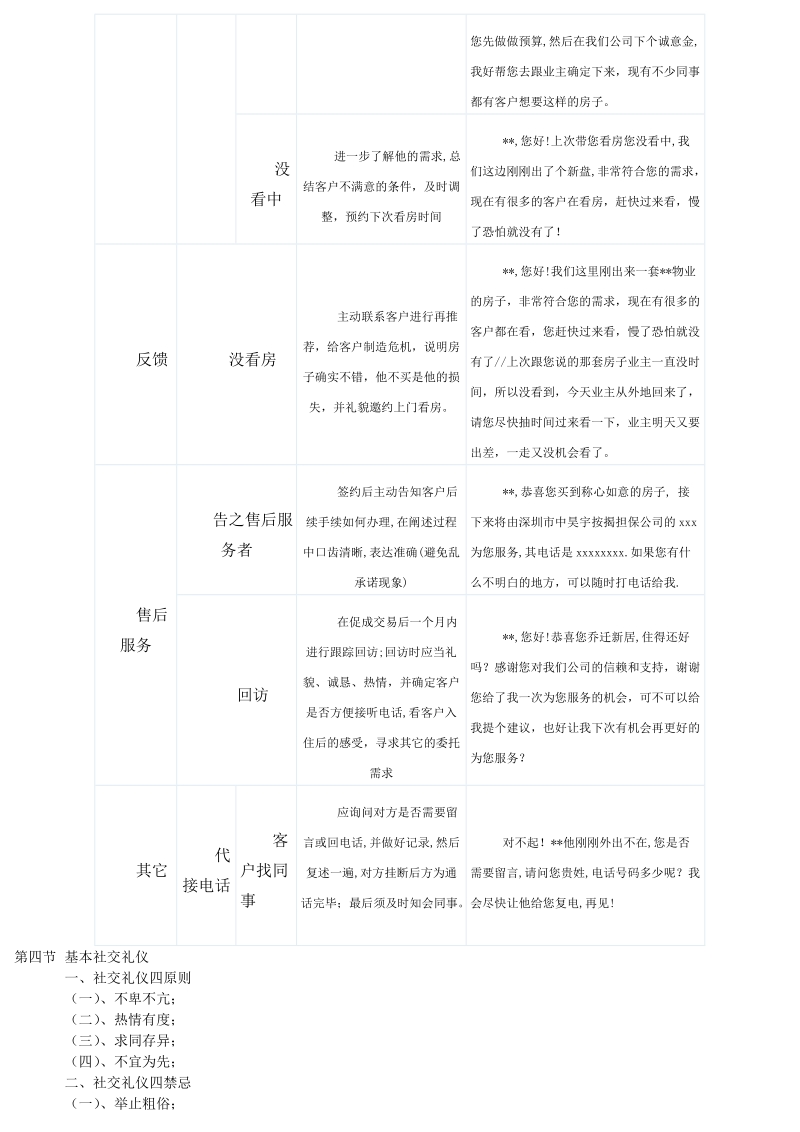 房产中介基础培训.doc_第3页