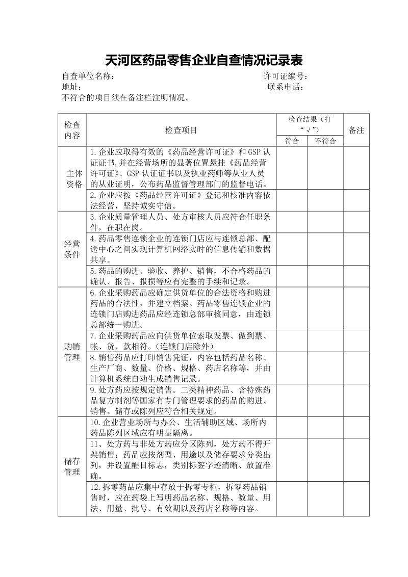 天河区药品零售企业自查情况记录表.doc_第1页