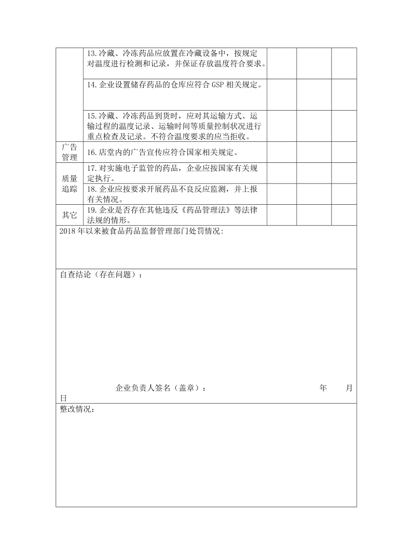 天河区药品零售企业自查情况记录表.doc_第2页