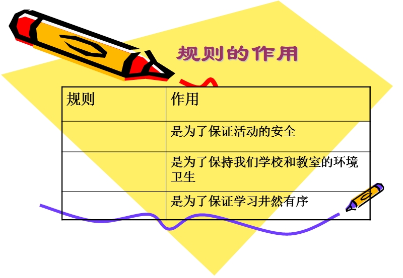 《我们遵守规则》活动课件（北师版三年级上册品德ppt).pptx_第3页