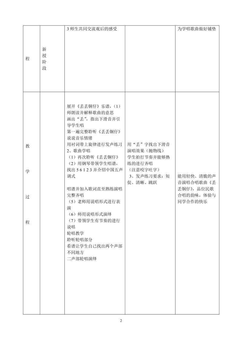 小学音乐丢丢铜仔  教学设计.doc_第2页