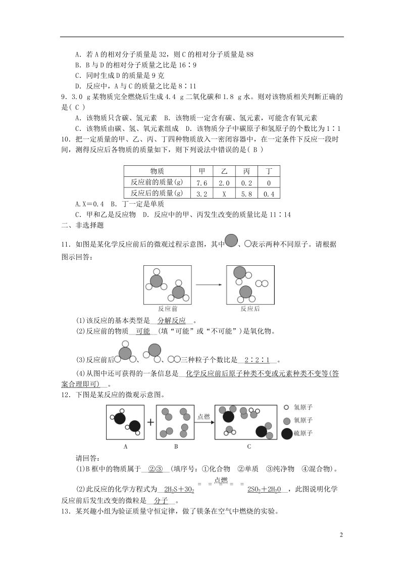 2018年秋九年级化学上册 第5单元 化学方程式综合测试题1 （新版）新人教版.doc_第2页