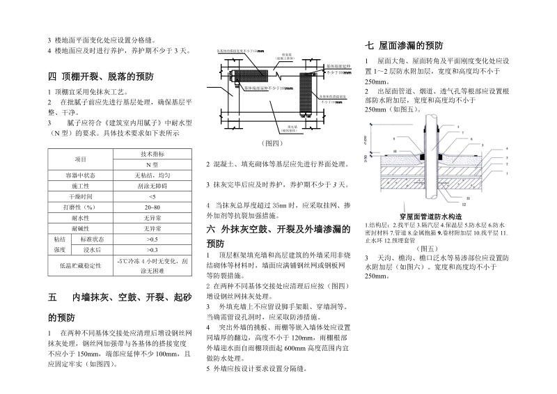 重庆市建设工程质量通病防治要点.doc_第2页