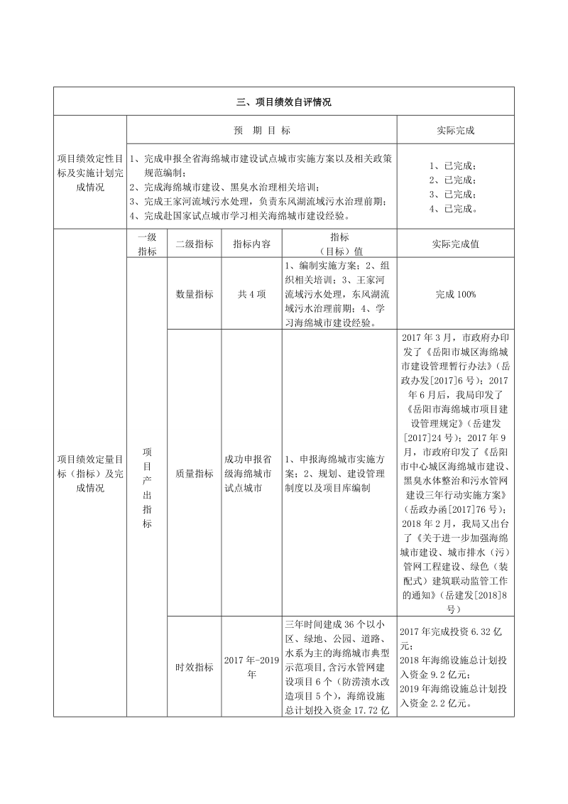 岳阳市财政支出项目绩效评价自评报告.doc_第3页