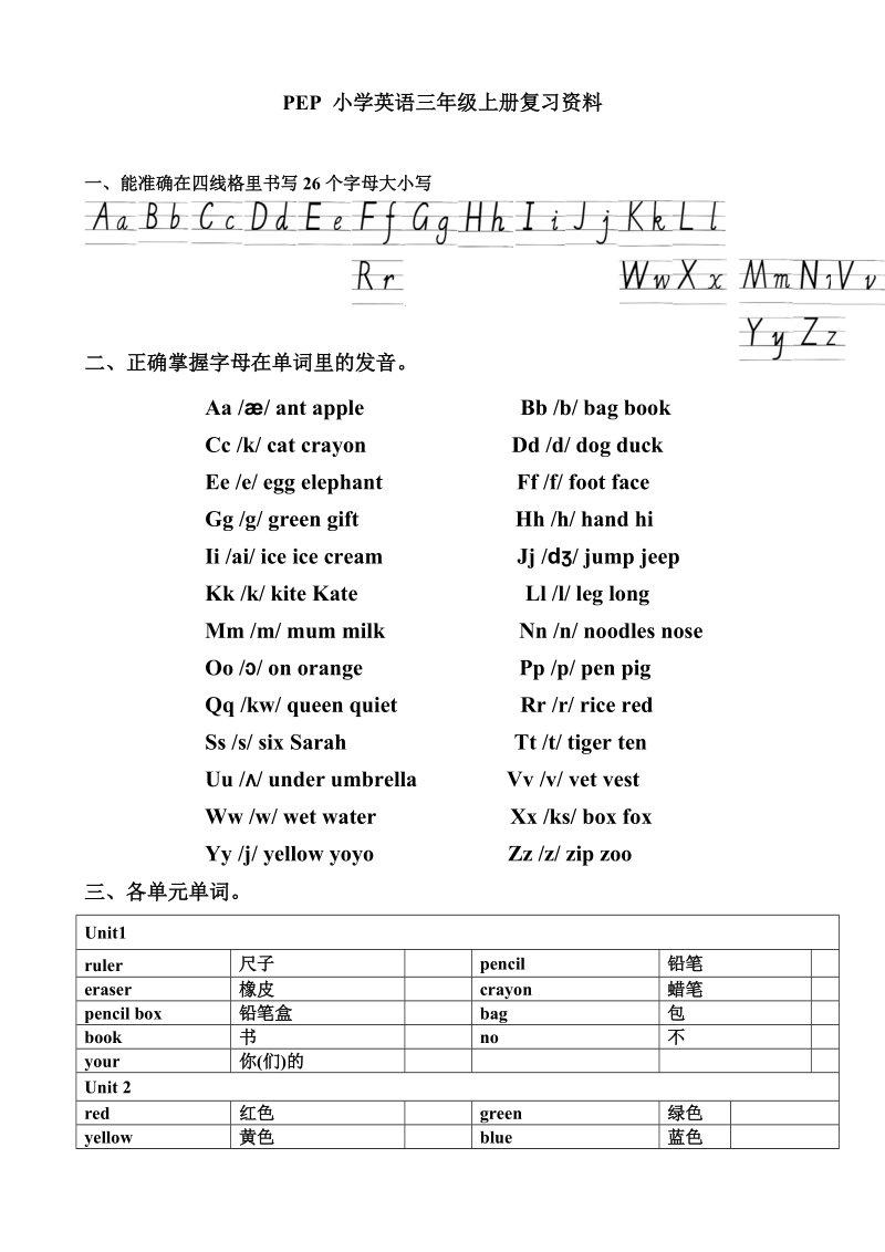 PEP_小学三年级英语上册_期末复习资料.doc_第1页