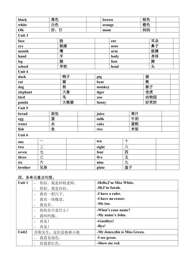 PEP_小学三年级英语上册_期末复习资料.doc_第2页