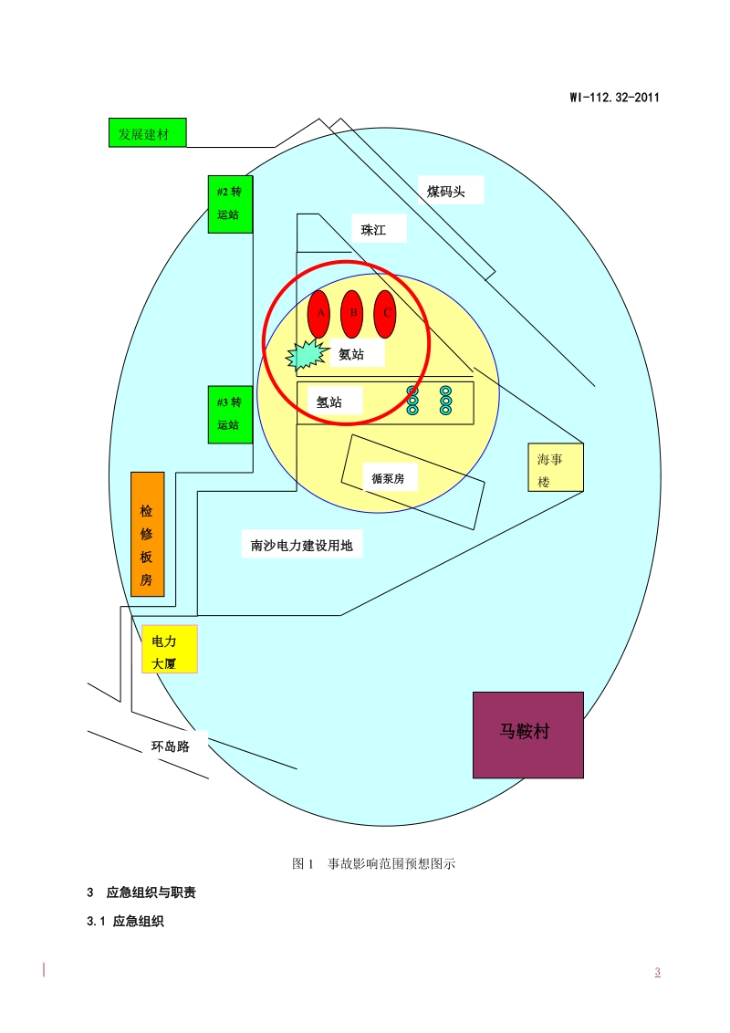 液氨泄漏应急处置方案.doc_第3页