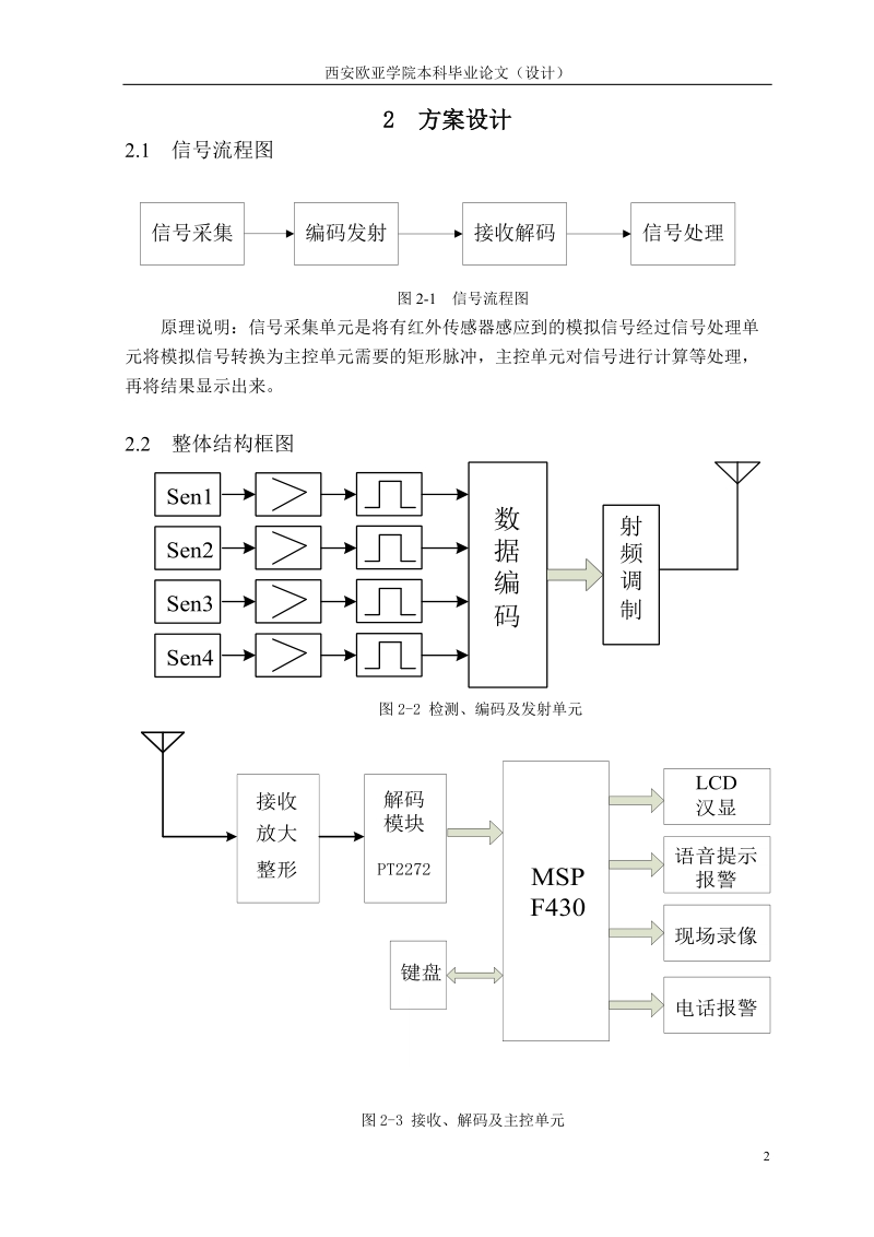 本科毕业设计（论文）：基于MSP430单片机的智能楼宇安检系统.doc_第2页