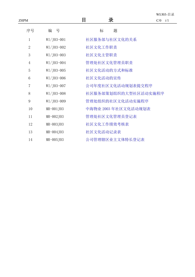 中海物业社区文化管理手册（19页）.doc_第2页