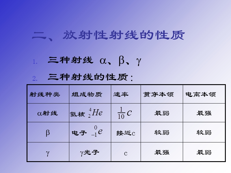 5.2原子核衰变 课件 (2).ppt_第3页