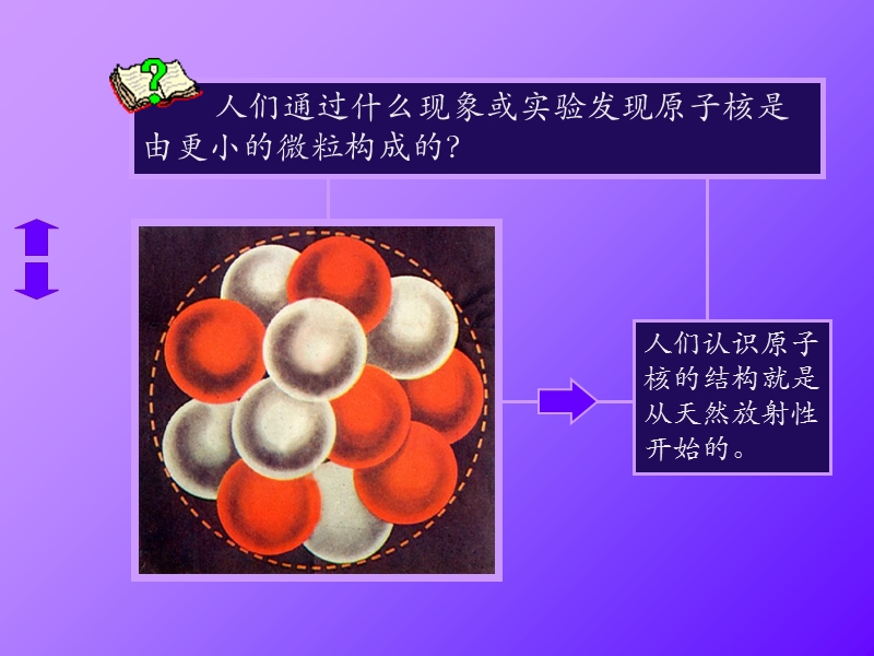 5.1天然放射现象 原子结构 课件 (2).ppt_第2页