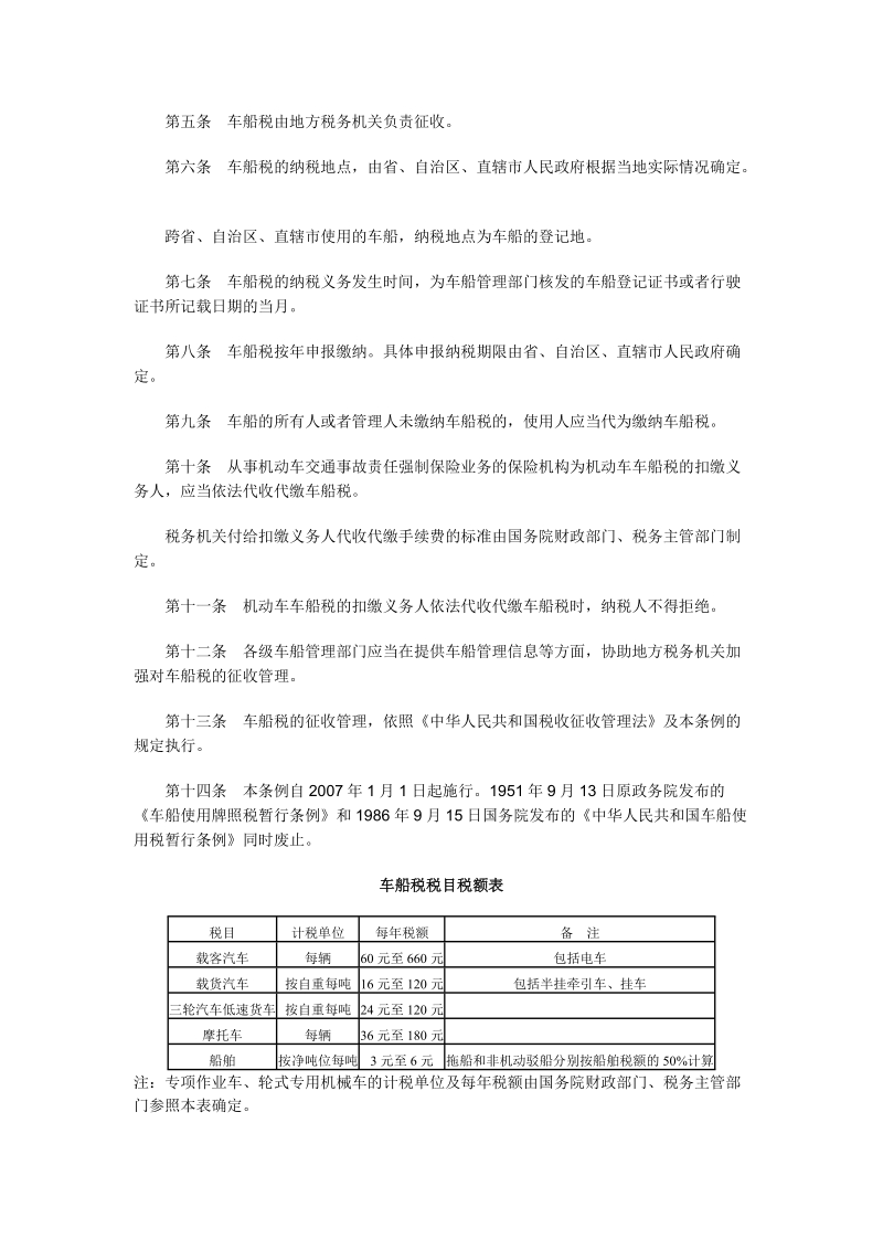 中华人民共和国车船税暂行条例.doc_第2页