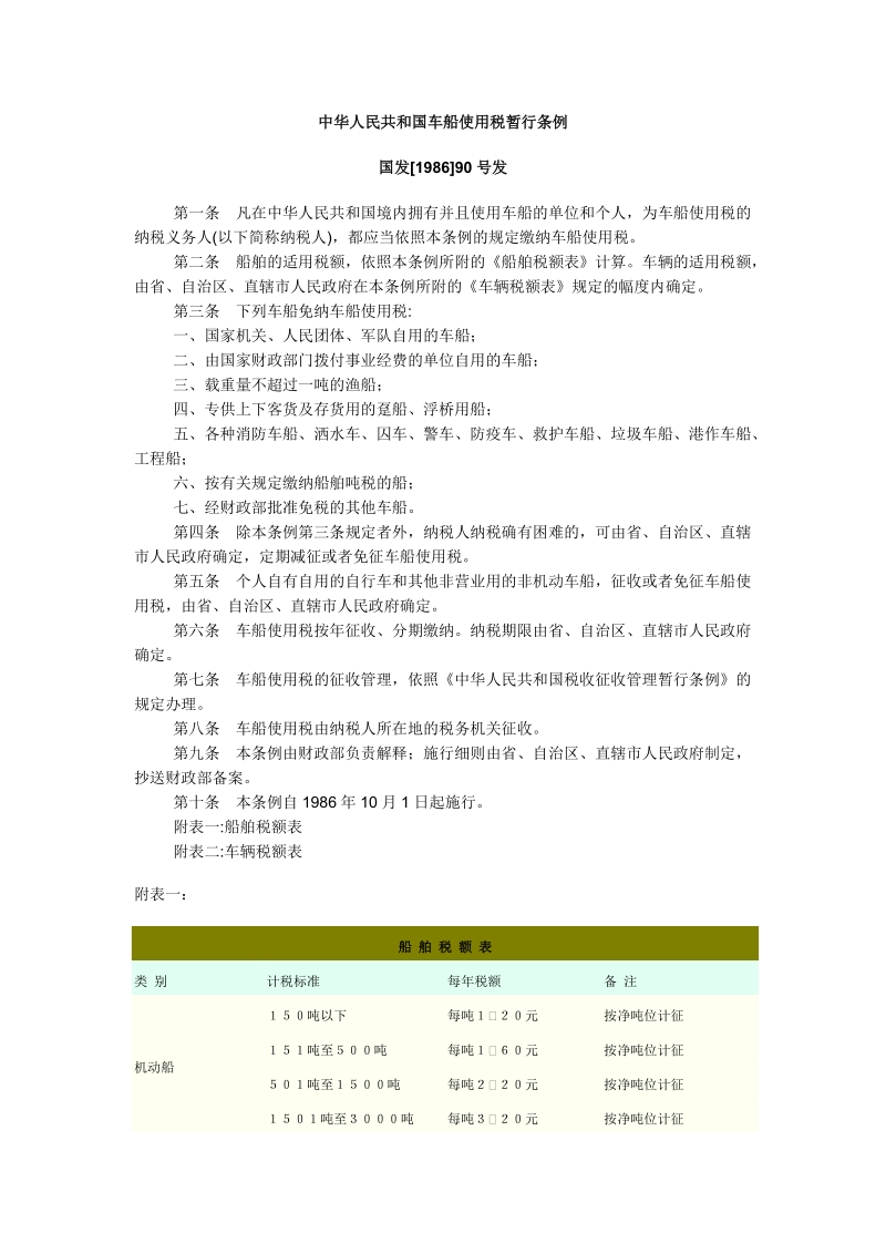 中华人民共和国车船使用税暂行条例.doc_第1页