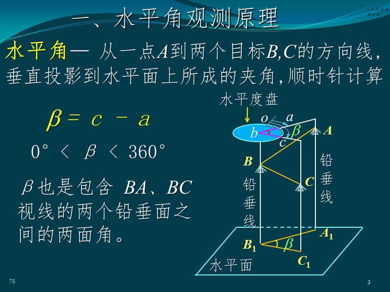 第3章  角度测量.ppt_第3页