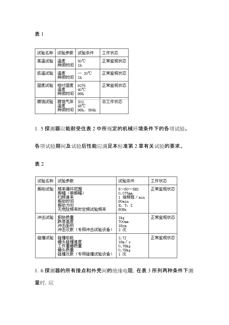 点型感温火技术要求及灾探测器试验方法.doc_第3页