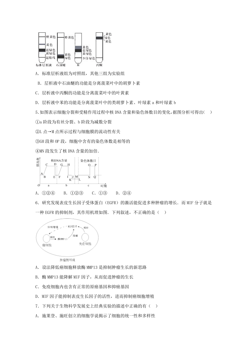 决胜高考 2016高考生物黄金30题：专题01 经典母题30题.pdf_第2页