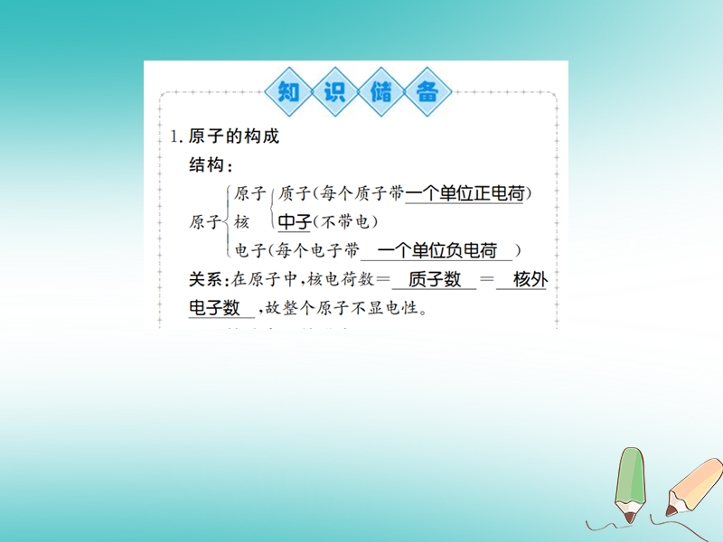 2018年秋九年级化学上册 第三单元 物质构成的奥秘 课题2 原子的结构 1 原子的构成 原子核外电子的排布习题课件 （新版）新人教版.ppt_第2页