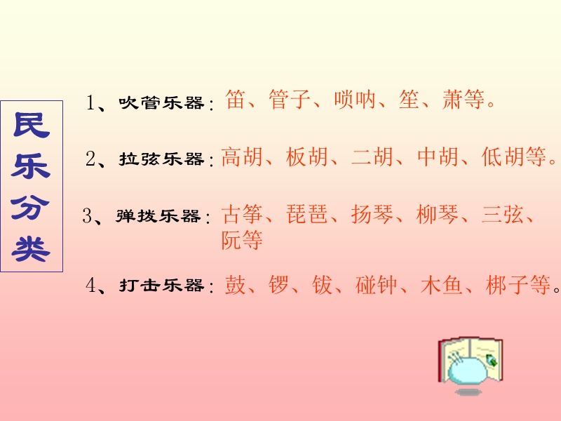 小学音乐 渔舟  唱晚 课件.ppt_第2页