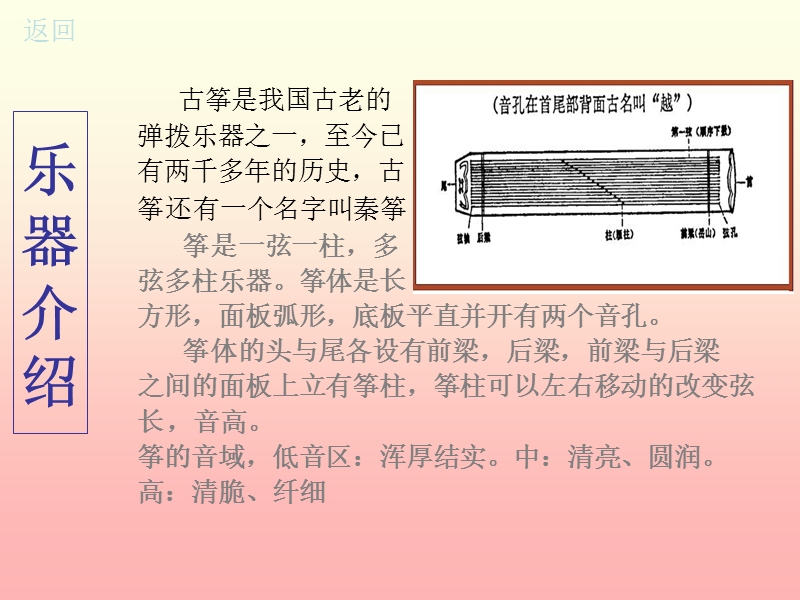 小学音乐 渔舟  唱晚 课件.ppt_第3页