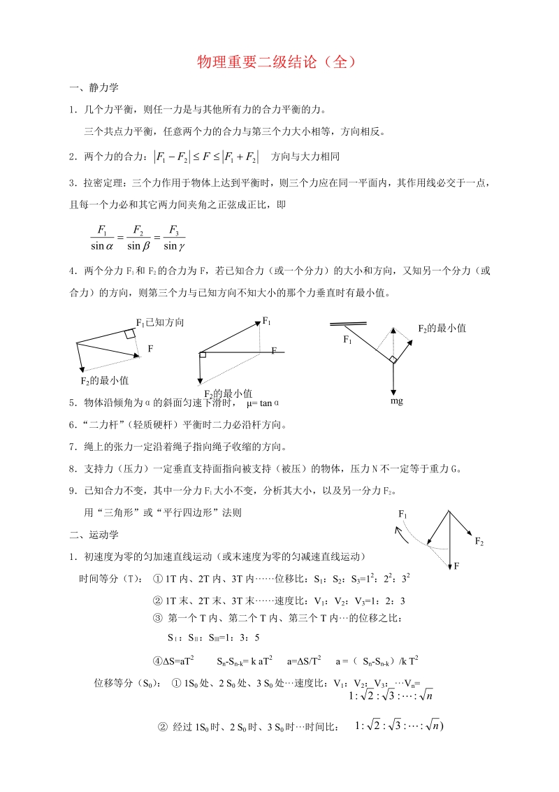 高中物理重要二级结论_全_.pdf_第1页