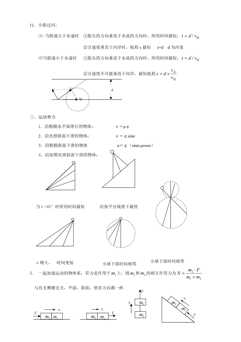 高中物理重要二级结论_全_.pdf_第3页