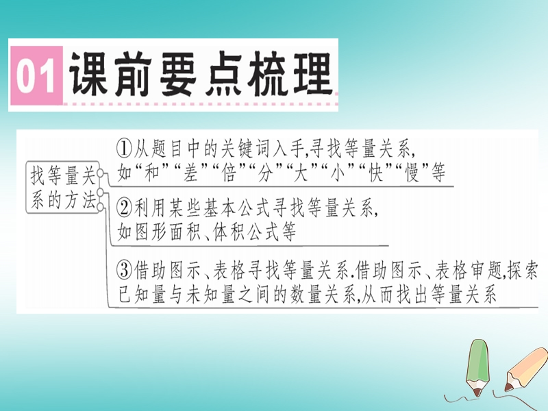 广东省2018年秋七年级数学上册 第五章 一元一次方程 第8课时 应用一元一次方程—希望工程义演习题课件 （新版）北师大版.ppt_第2页