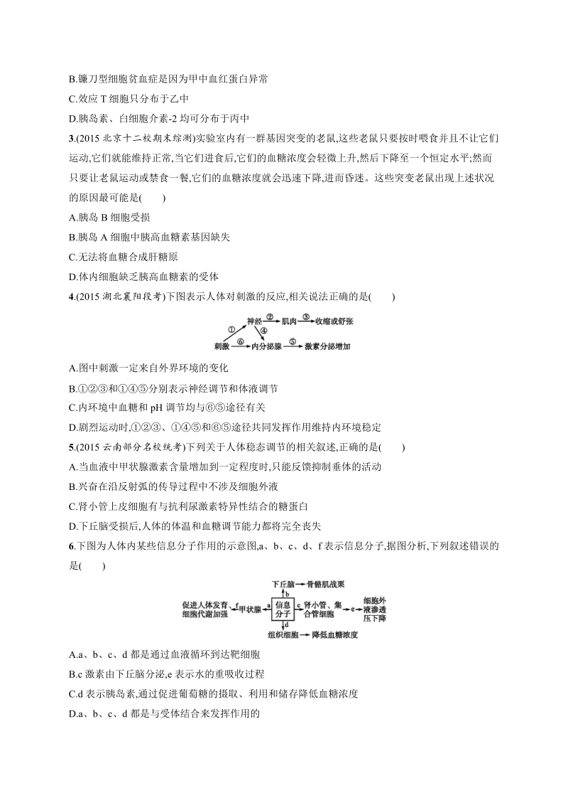 志鸿优化·2016高考生物二轮能力训练：专题11人体的稳态与免疫.docx_第2页