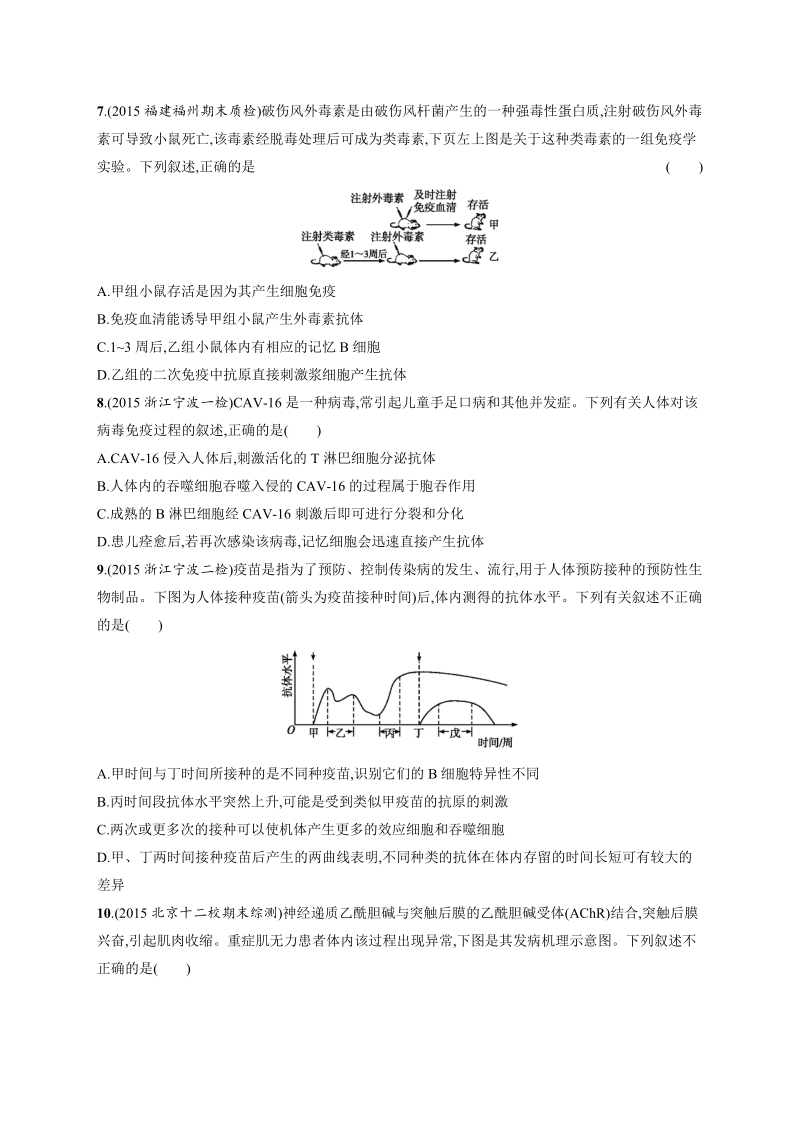 志鸿优化·2016高考生物二轮能力训练：专题11人体的稳态与免疫.docx_第3页