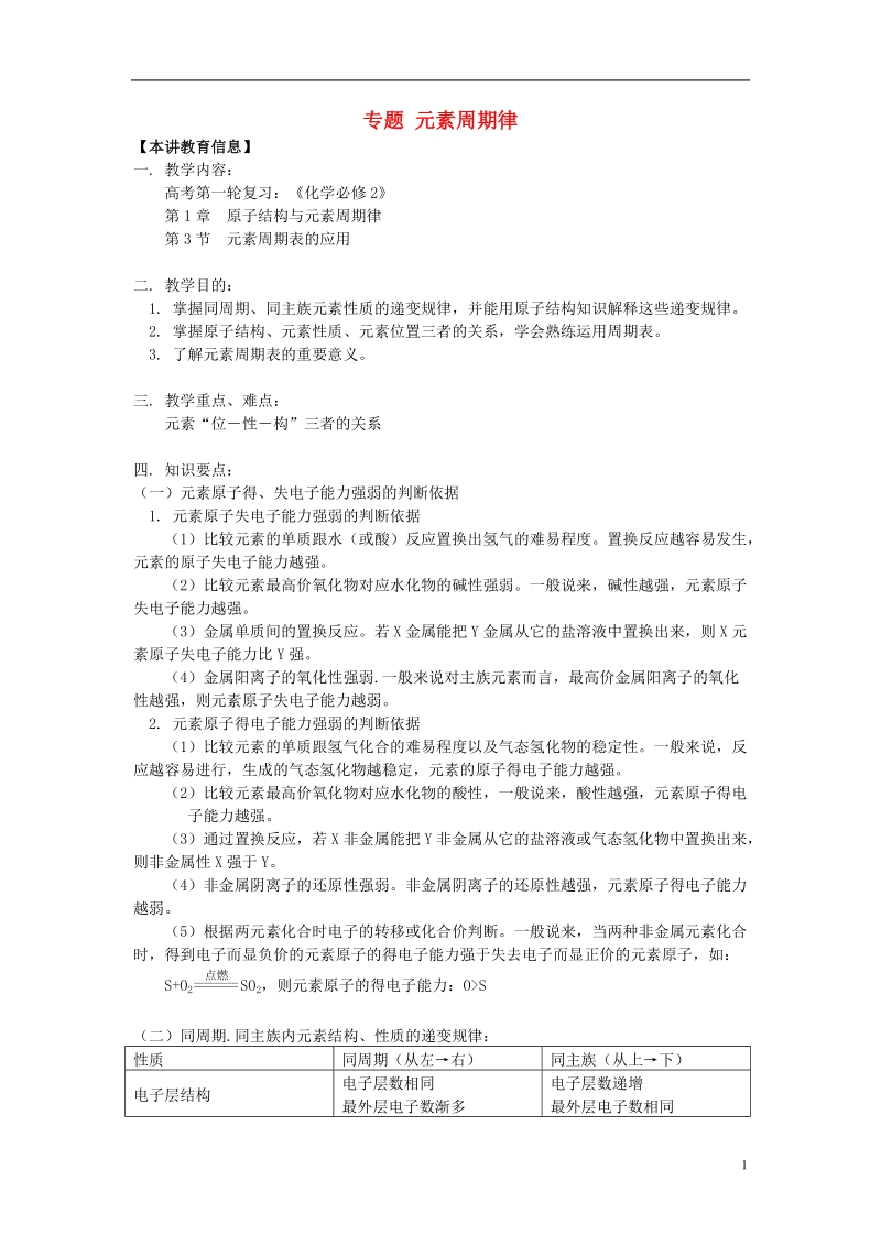 2018高考化学第一轮复习 专题 元素周期律学案 鲁科版.doc_第1页