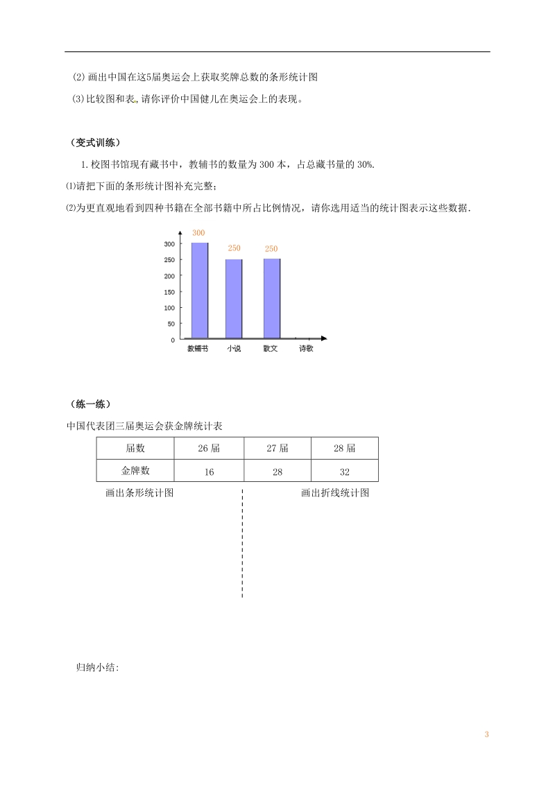 江苏省镇江市句容市华阳镇八年级数学下册 7.2 统计表、统计图的选用（2）导学案（无答案）（新版）苏科版.doc_第3页