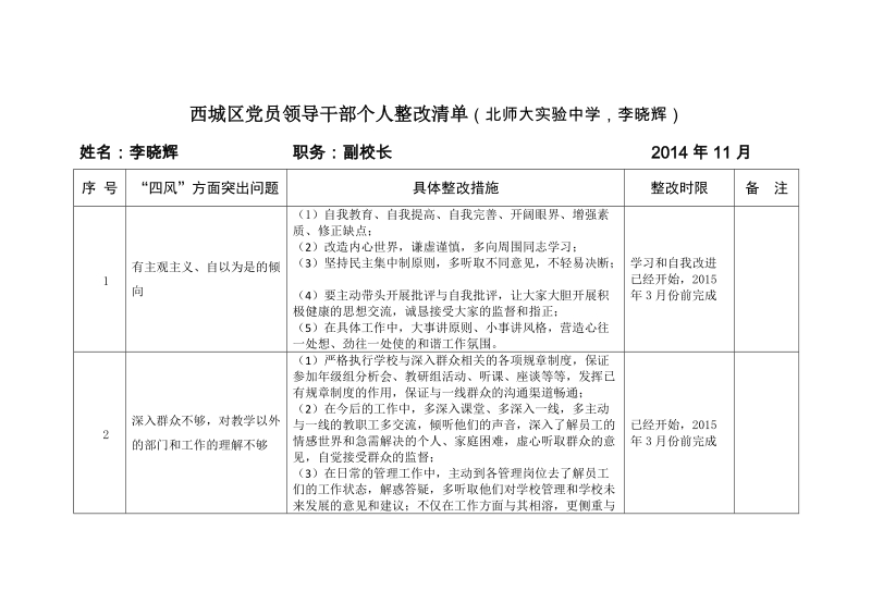 西城区党员领导干部个人整改清单（北师大实验中 ….doc_第1页