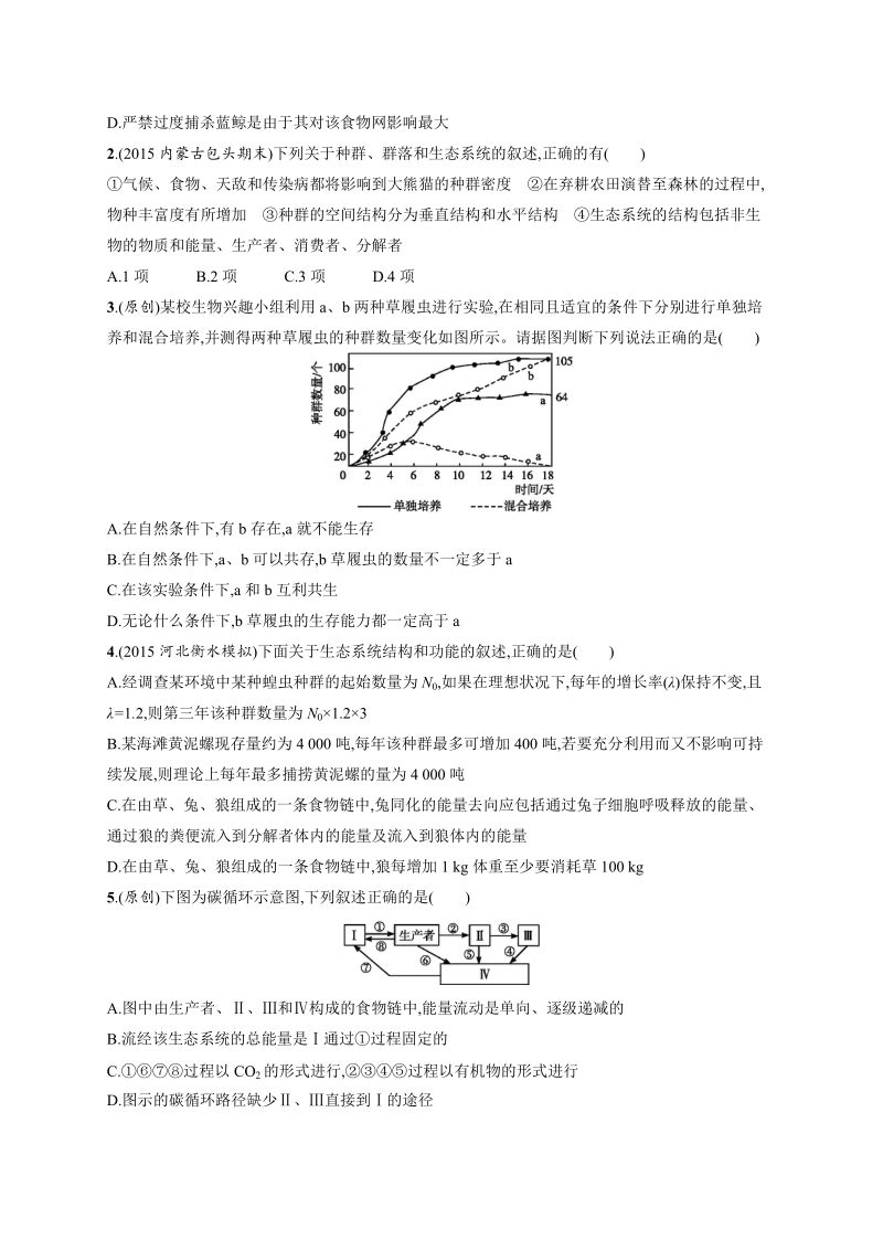 志鸿优化·2016高考生物二轮能力训练：专题14生态系统与环境保护.docx_第2页