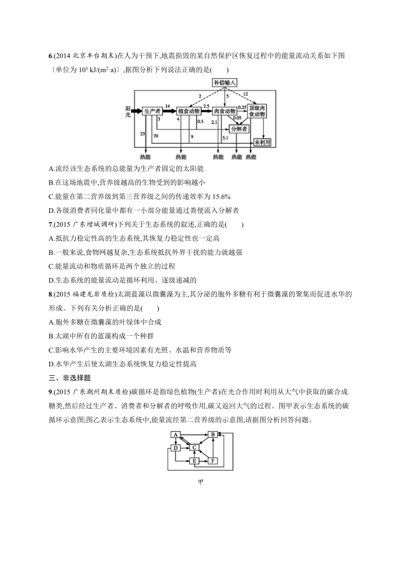 志鸿优化·2016高考生物二轮能力训练：专题14生态系统与环境保护.docx_第3页