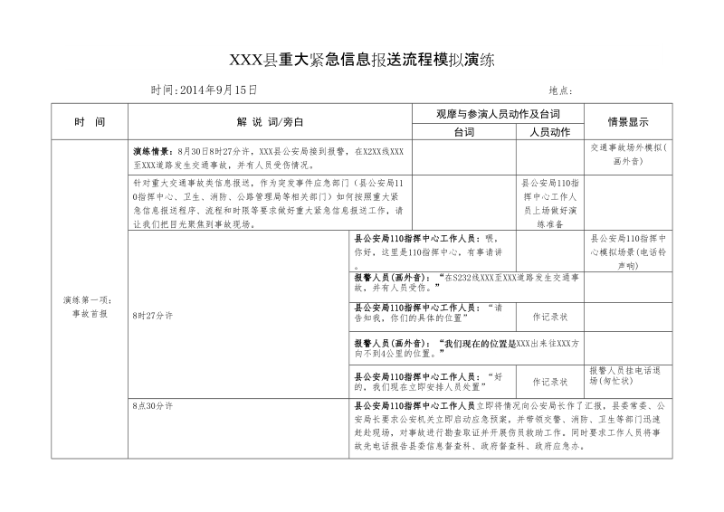 XX县交通安全事故应急预案实战演练脚本.doc_第1页