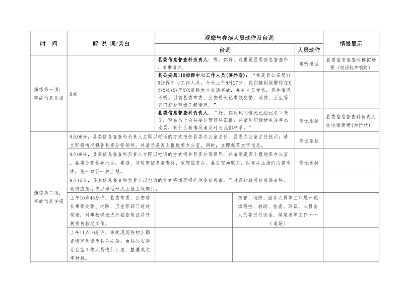 XX县交通安全事故应急预案实战演练脚本.doc_第2页