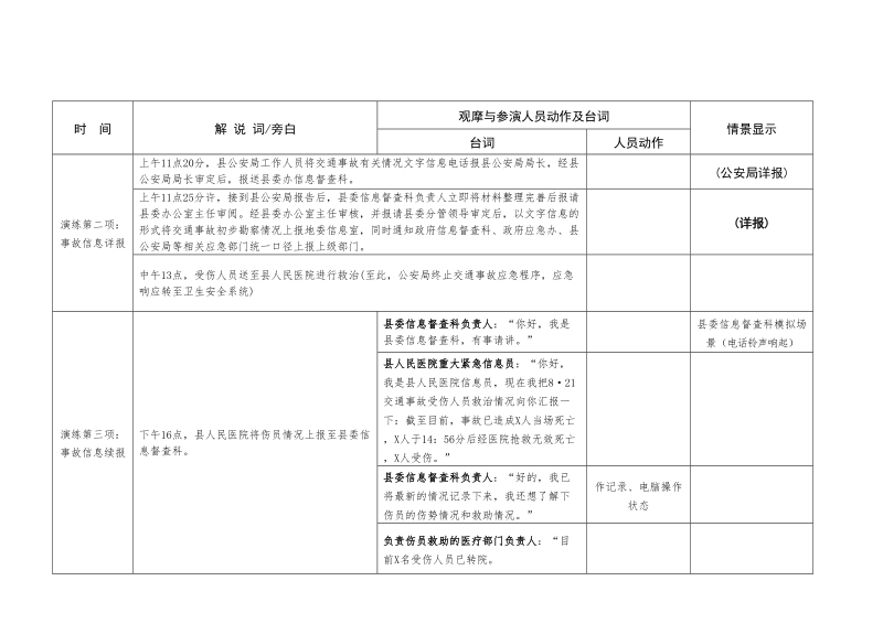 XX县交通安全事故应急预案实战演练脚本.doc_第3页