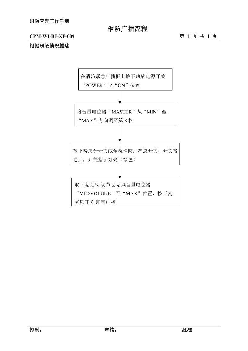 消防广播规程.doc_第1页