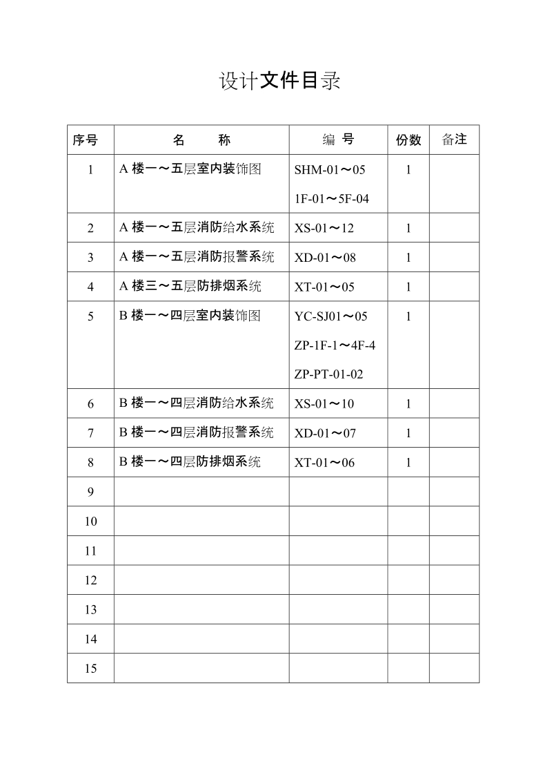 消防设计说明书.doc_第3页