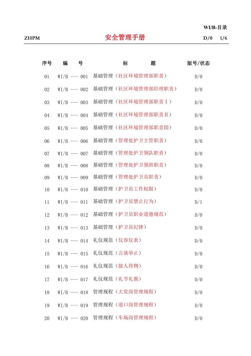 中海物业D版安全管理手册（163页）.doc_第2页