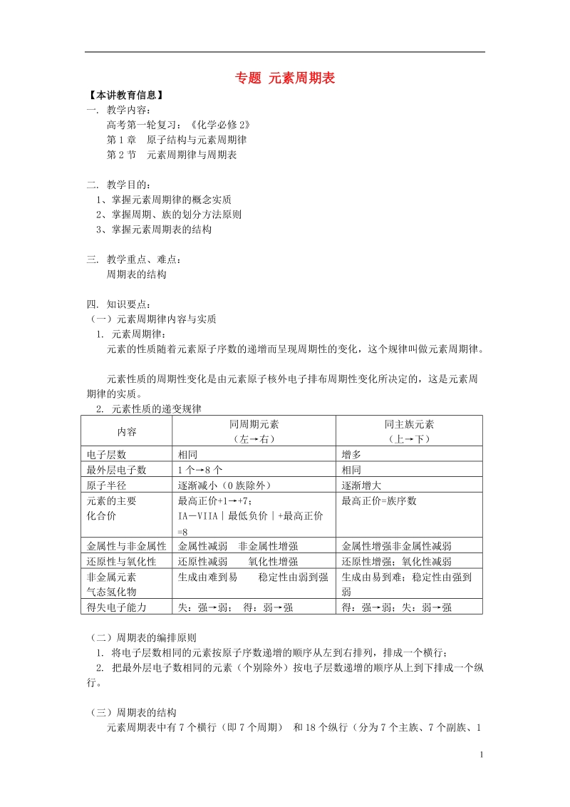 2018高考化学第一轮复习 专题 元素周期表学案 鲁科版.doc_第1页